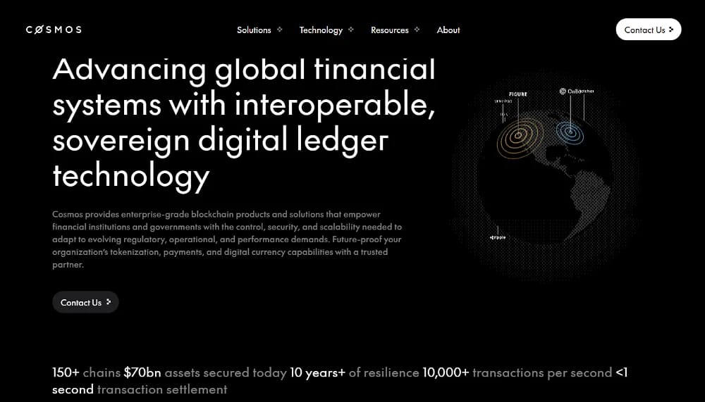 Cosmos Blockchain
