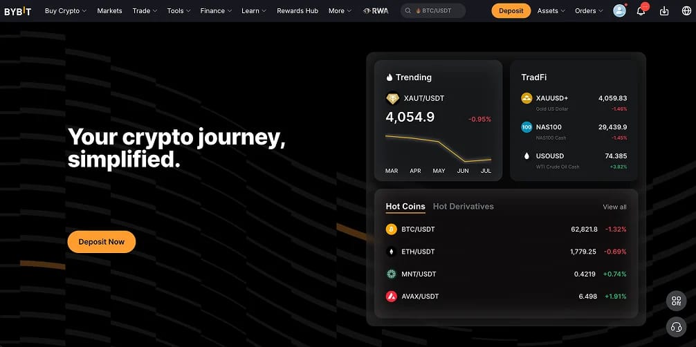 Bybit Asia