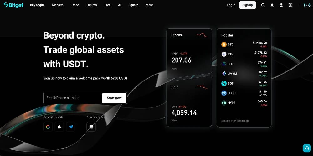 Bitget