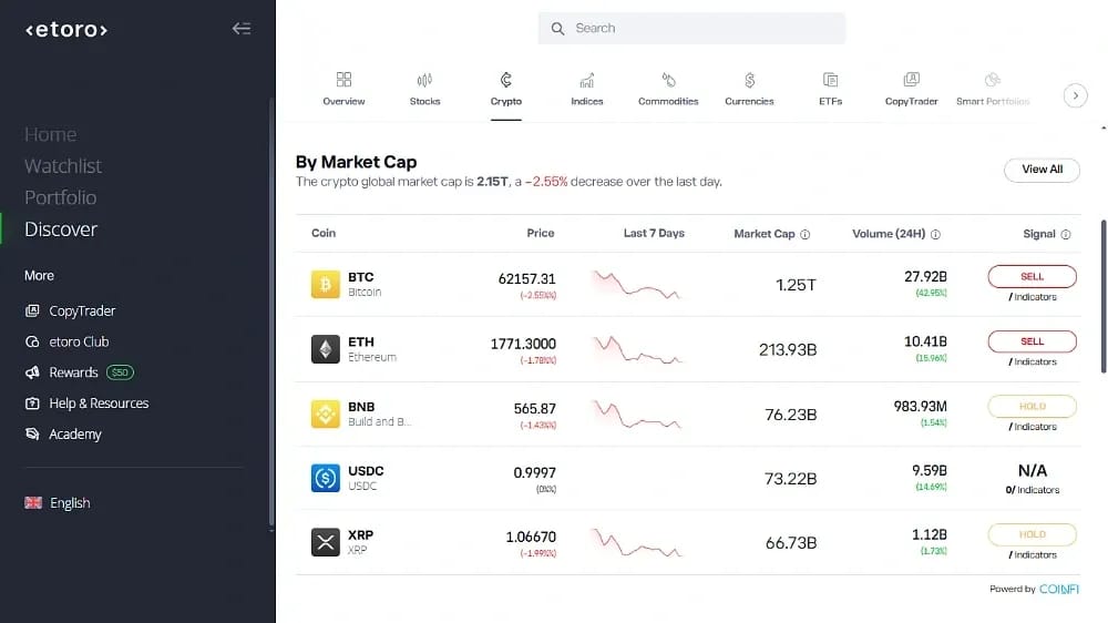 005-eToro Copy Trading-1000px