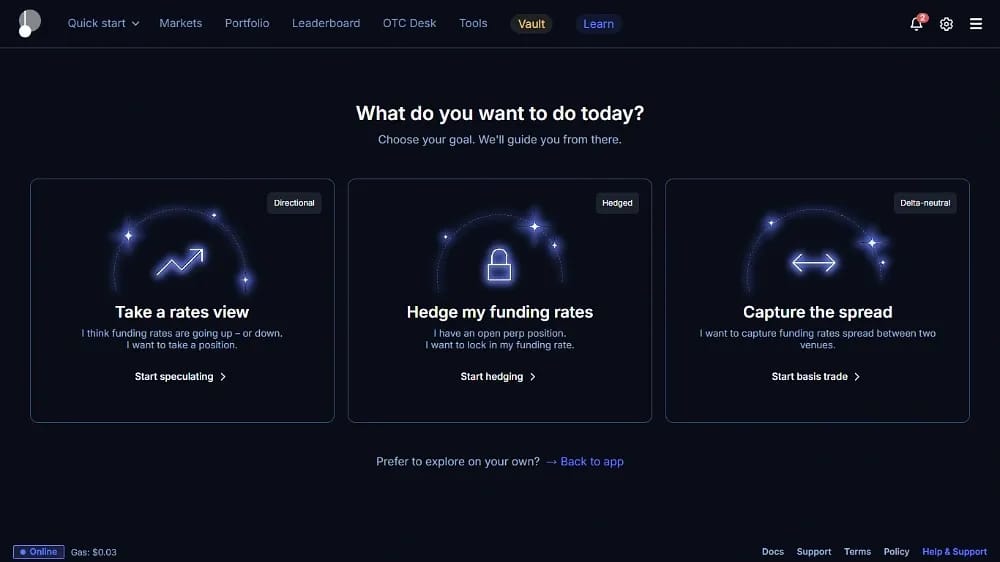 What is Boros and Funding Rate Trading