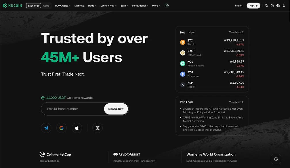 KuCoin.