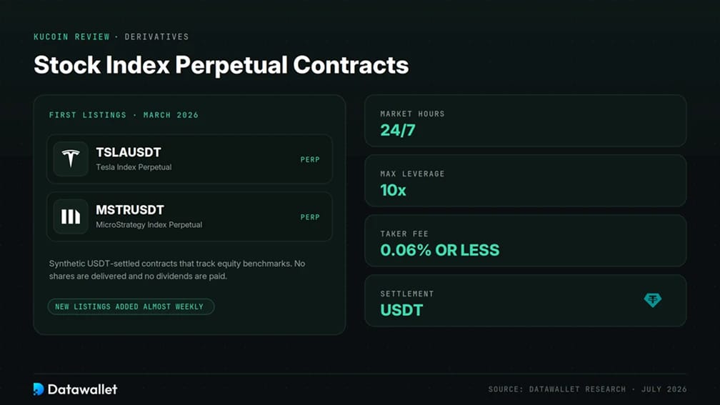 عقود المؤشرات الأسهم الدائمة (Perpetual Contracts) من KuCoin.
