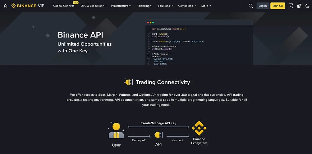 Binance API