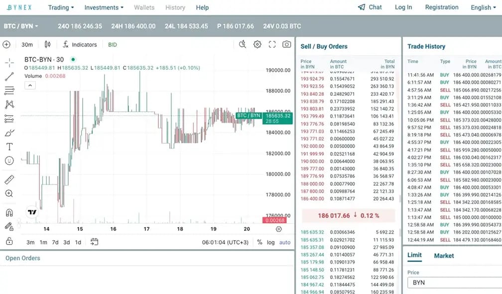 BYNEX.