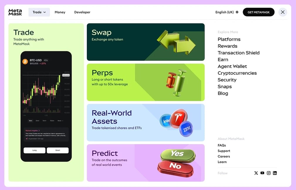 MetaMask Features.