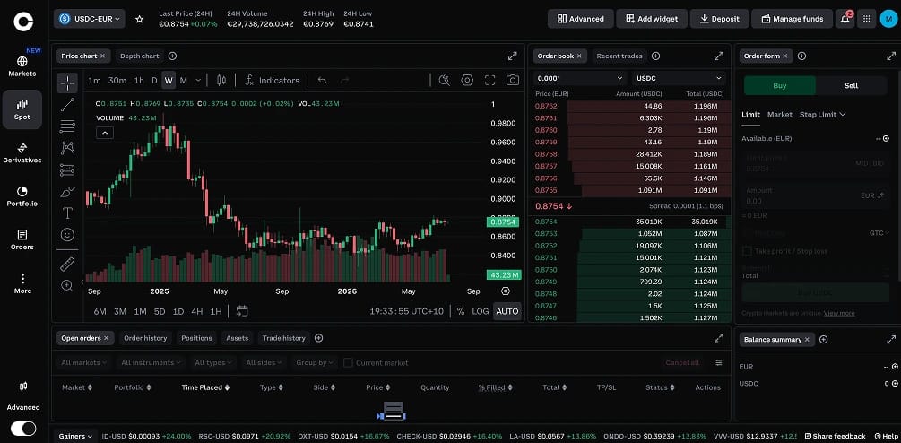 كيفية شراء USDT في أوروبا