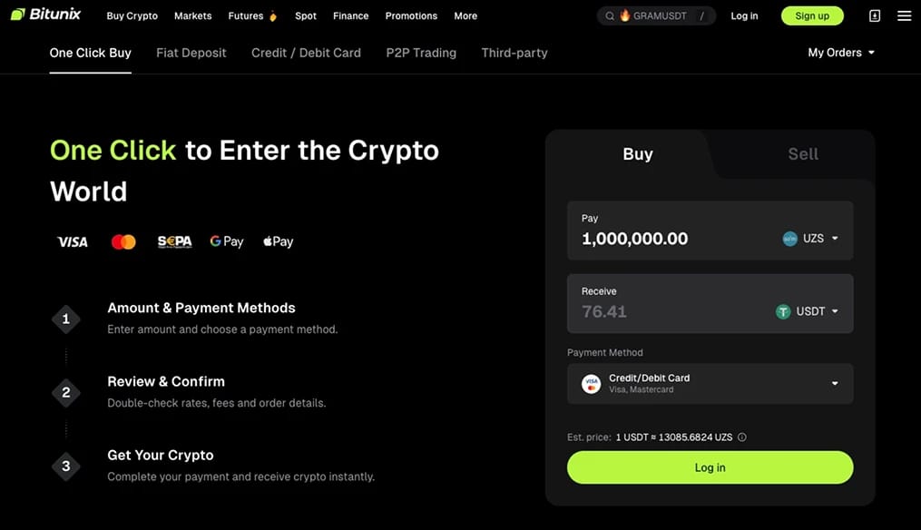 Bitunix,