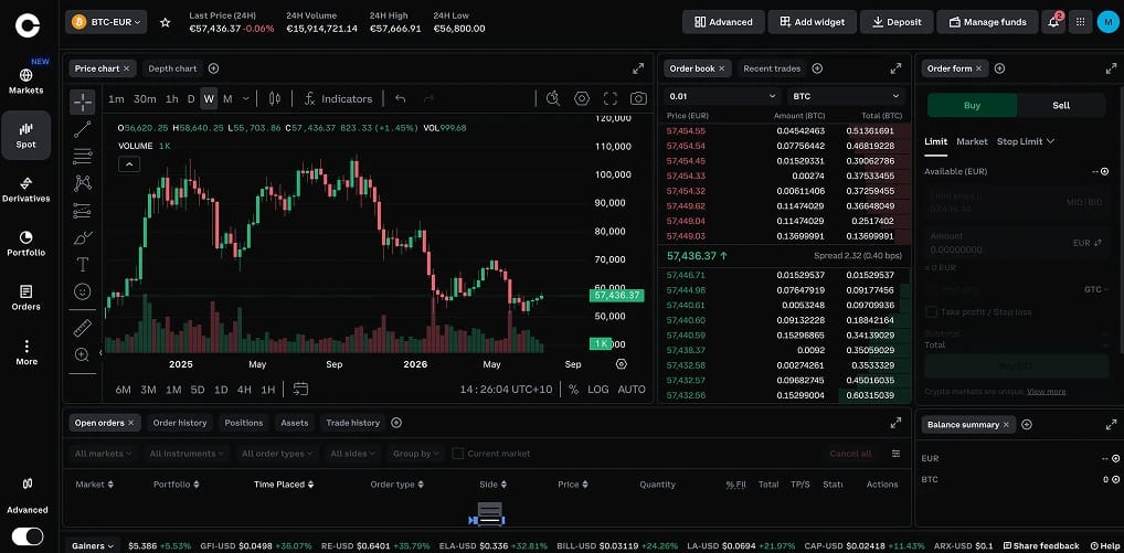 Coinbase مالطا
