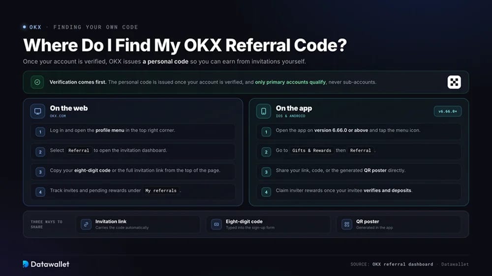 Где найти мой реферальный код OKX?
