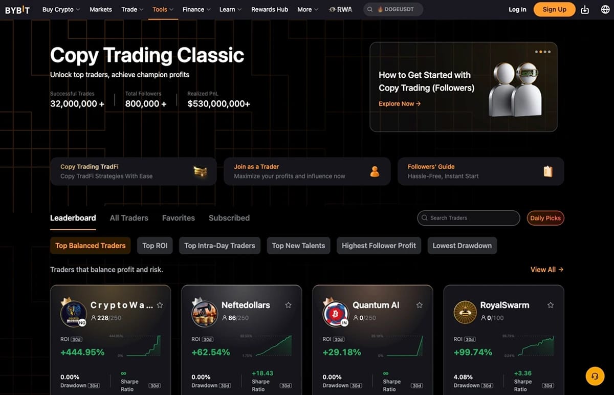 Bybit Copy Trading.