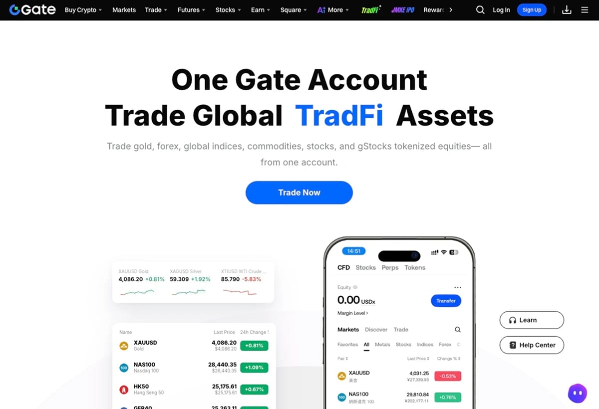 Gate Tradfi.