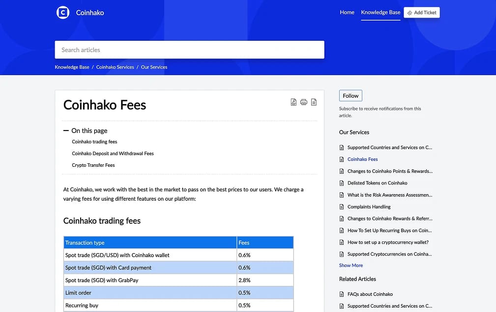 Coinhako.