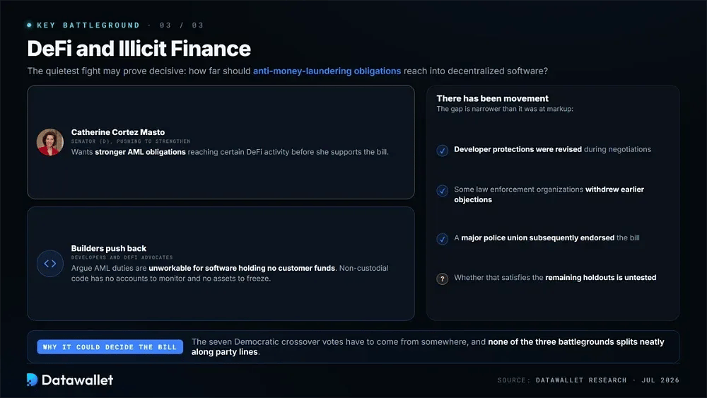 DeFi and Illicit Finance