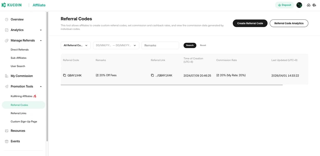 Where Do I Find My KuCoin Referral Code?