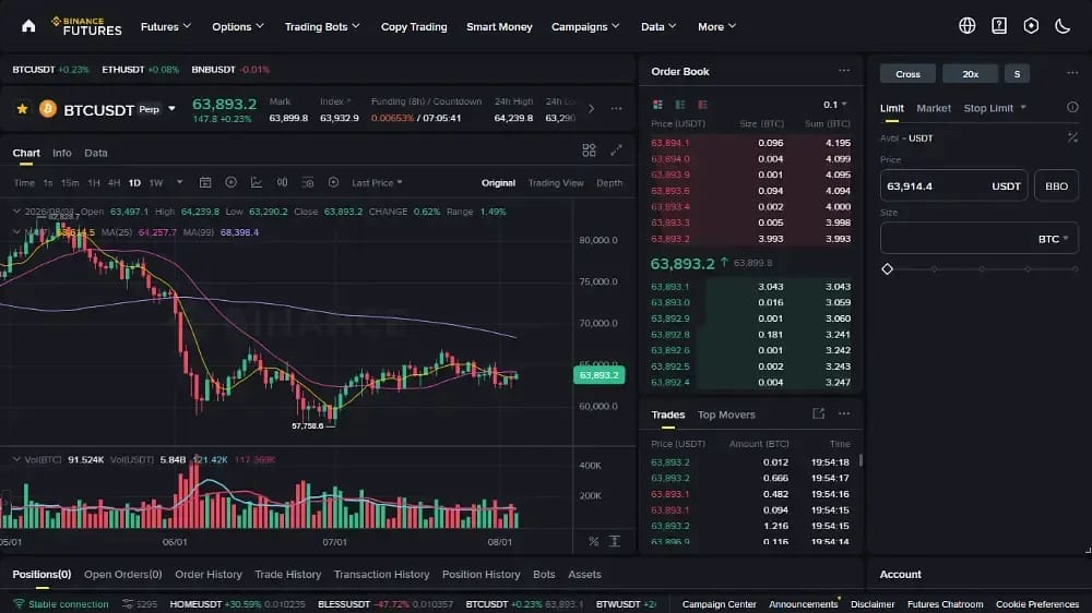 Binance