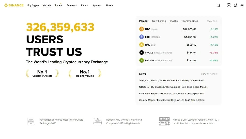 À propos de Binance