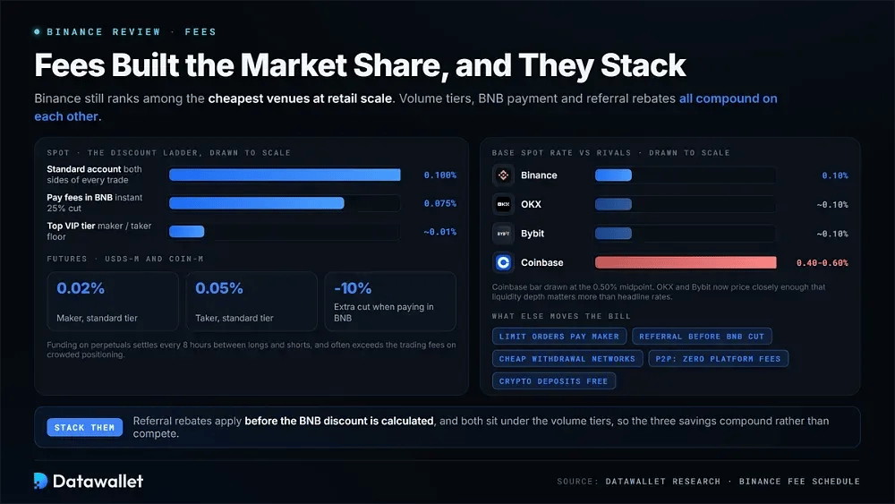 Grille tarifaire