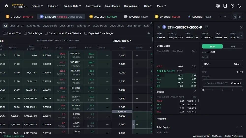 Binance Options