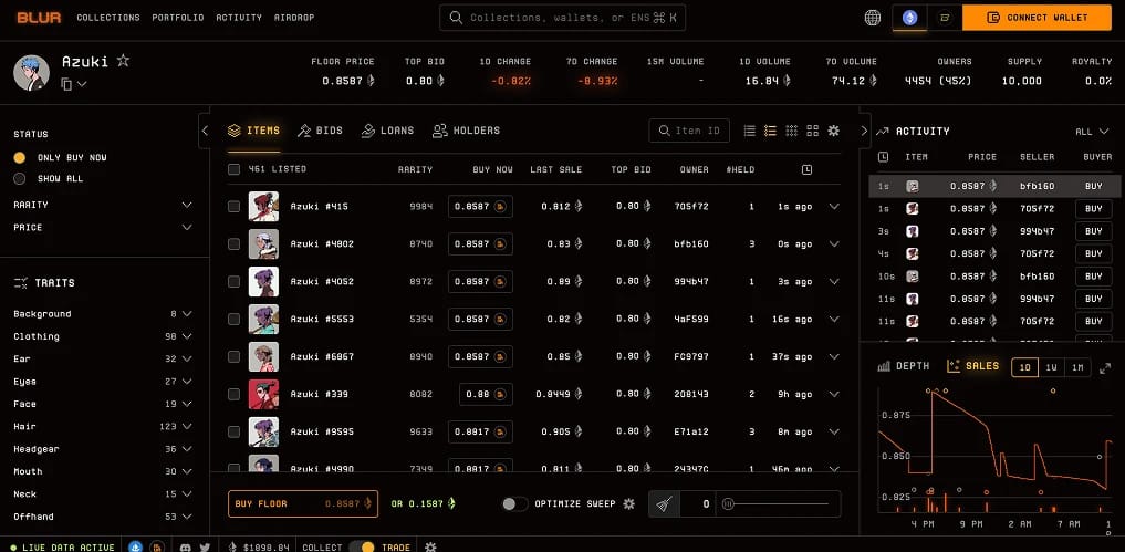 Come fare trading su Blur