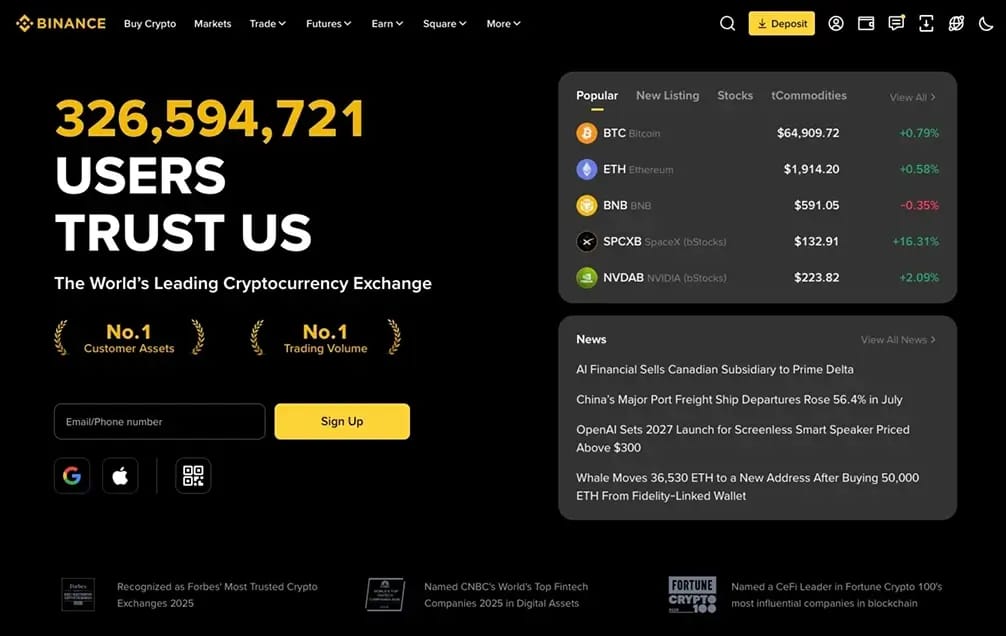 Binance.