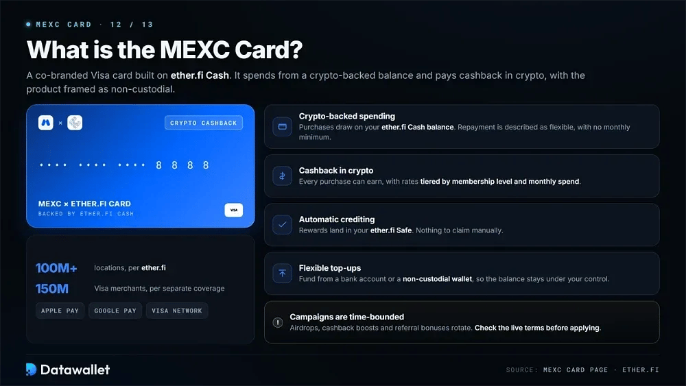 ما هي بطاقة « MEXC »؟