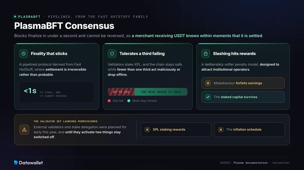 1. Consensus PlasmaBFT