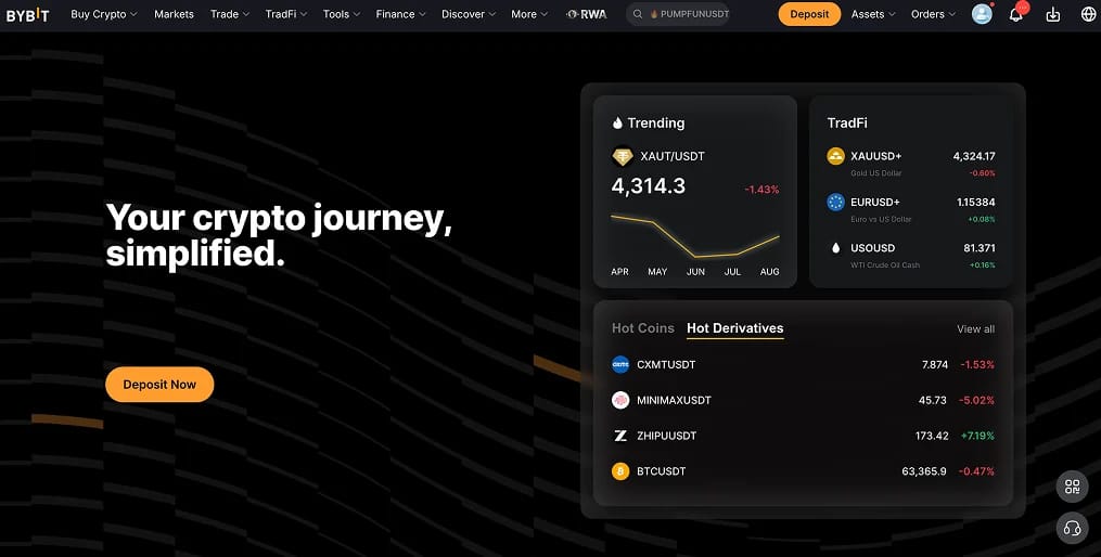 Bybit Ukraine