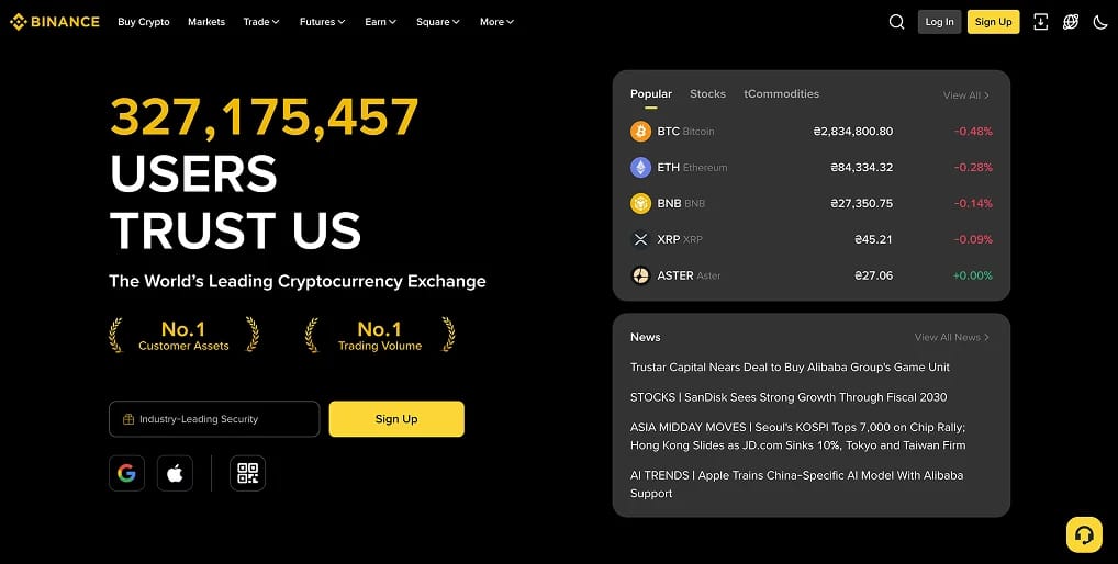 Binance Ukraine