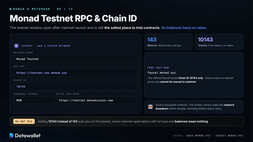 RPC y Chain ID de Monad Testnet