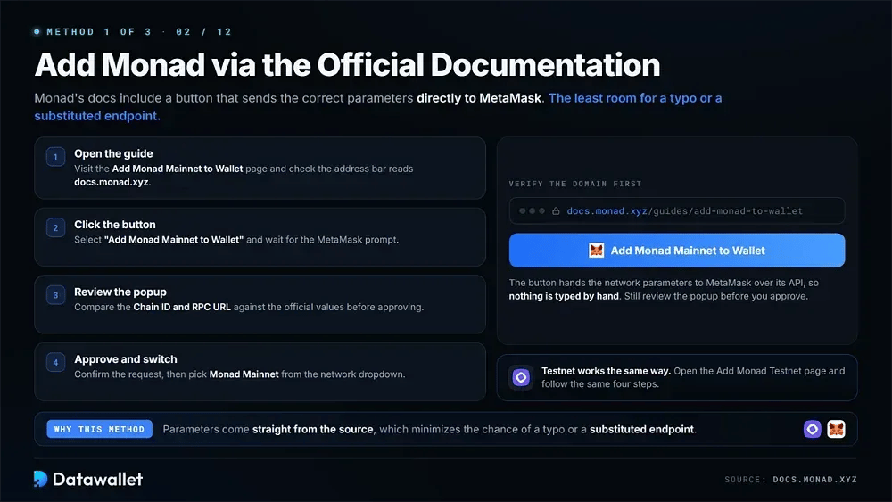 Documentación oficial de Monad