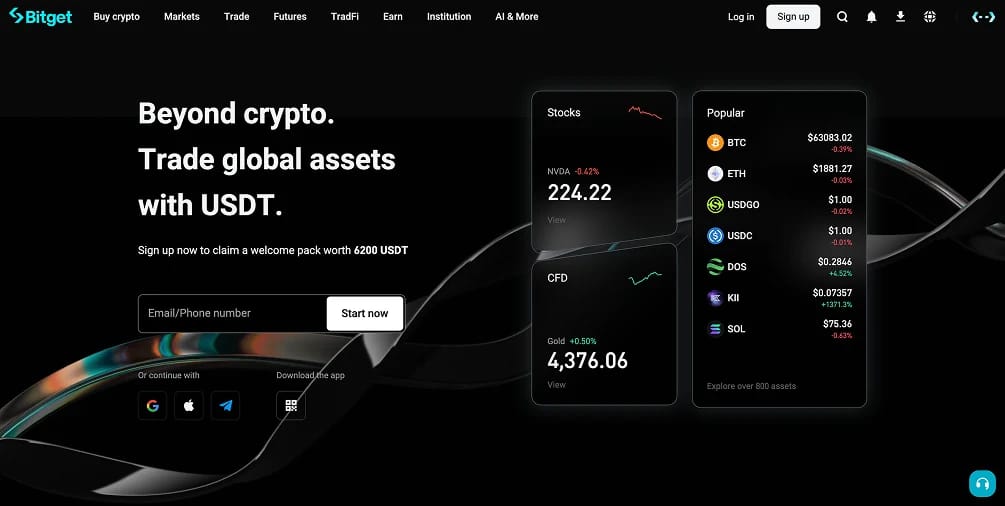 Bitget