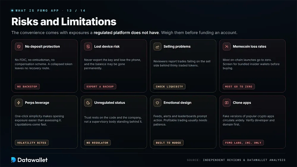 Risks and Limitations