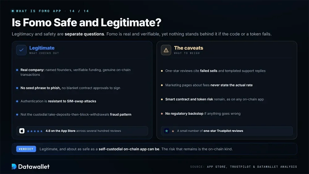 Is the Fomo App Safe and Legitimate