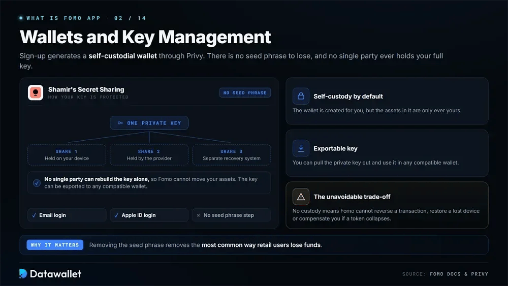 Wallets and Key Management