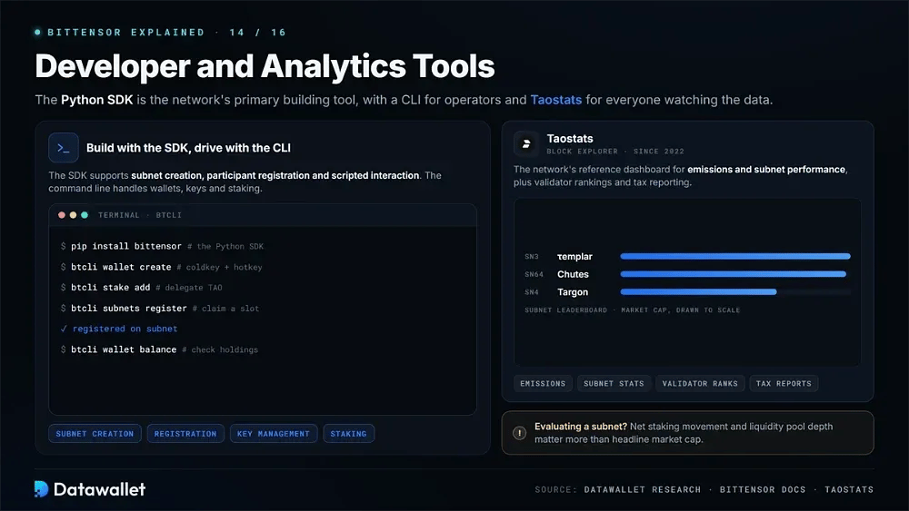 Outils pour développeurs et outils analytiques