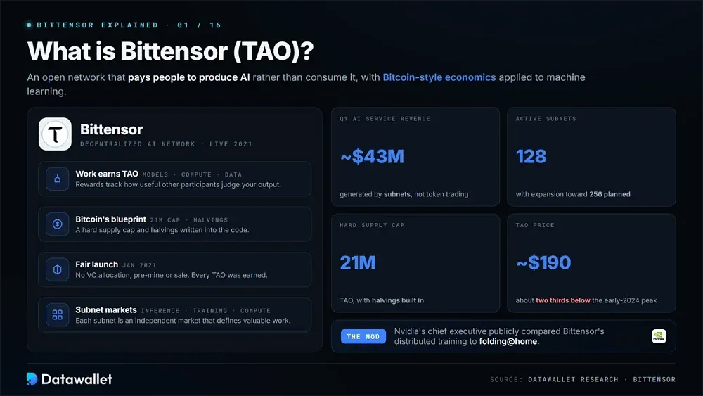 Qu'est-ce que Bittensor (TAO)