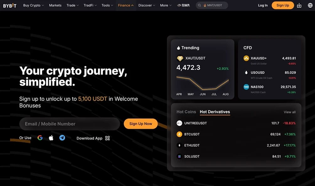 Bybit.
