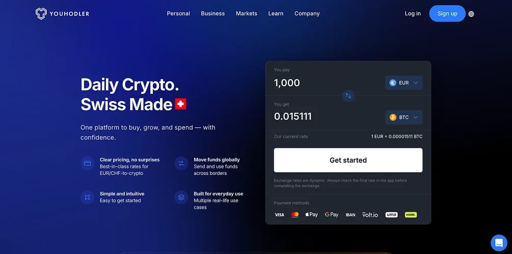 YouHodler