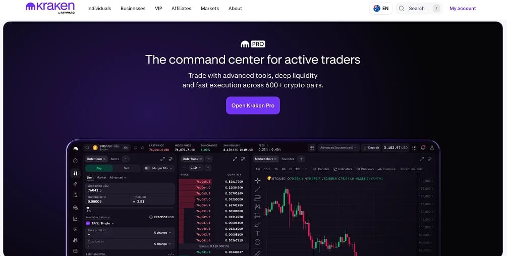 Советы по снижению комиссий на Kraken