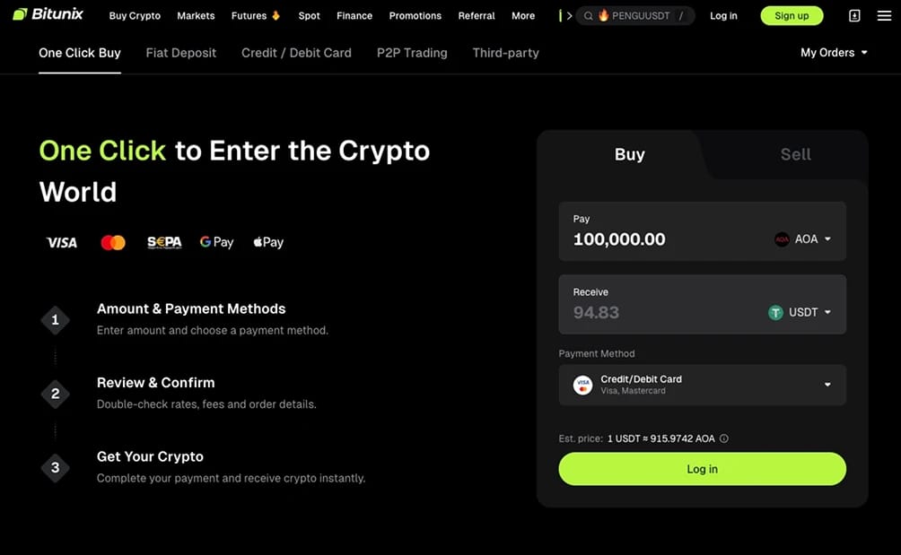 Bitunix.
