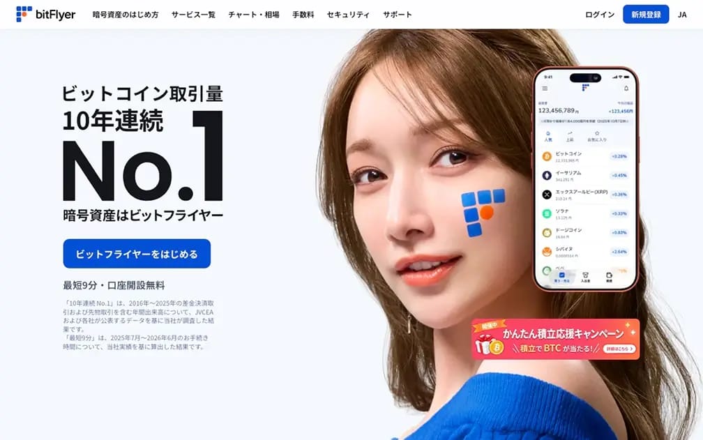 bitFlyer.