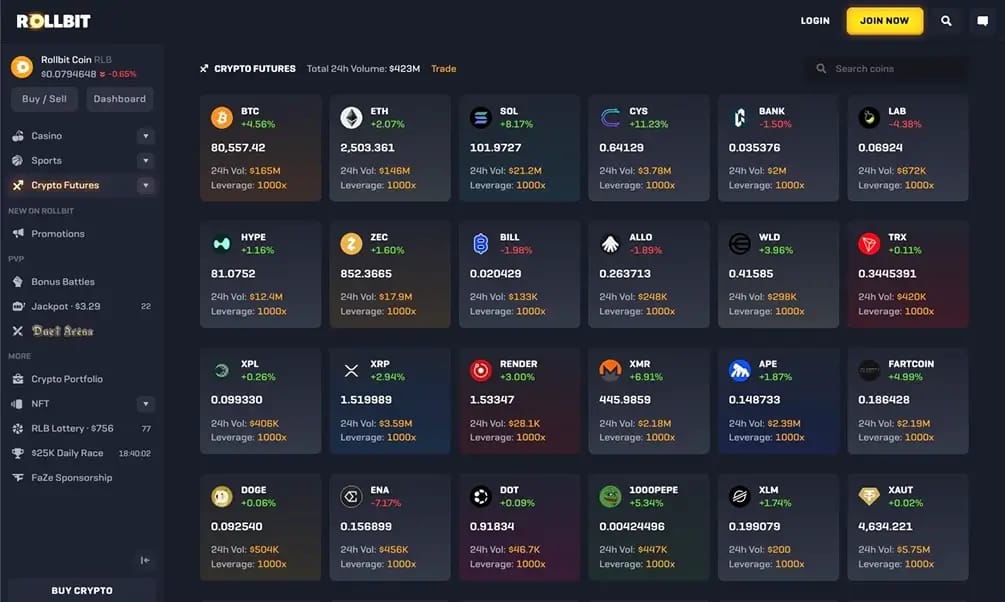 Trading di futures su Rollbit.
