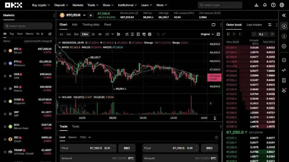 About OKX