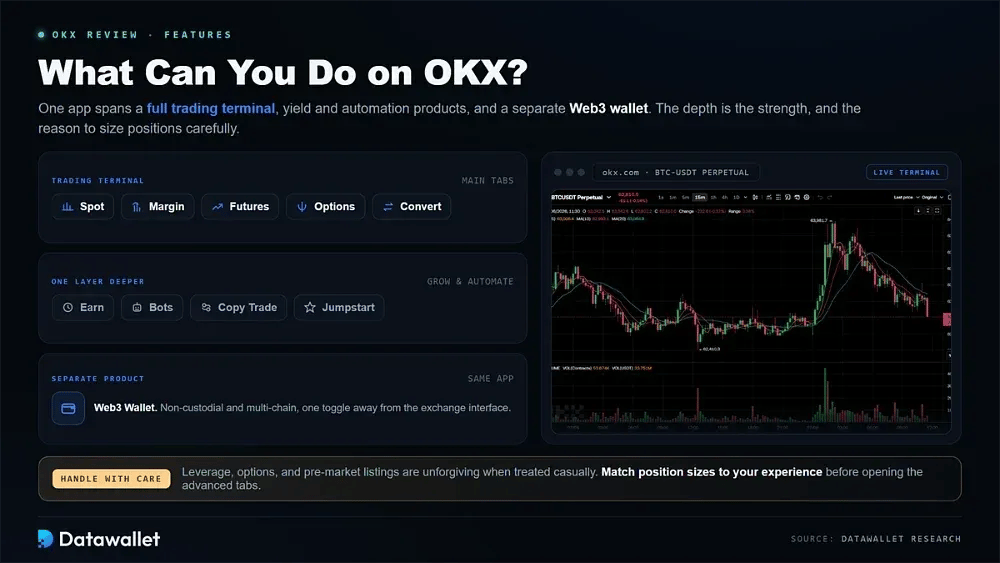 Trading Types