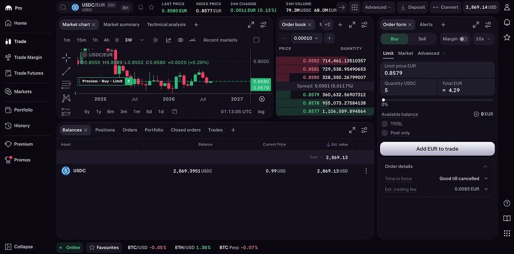 Buy Tether (USDT) in France