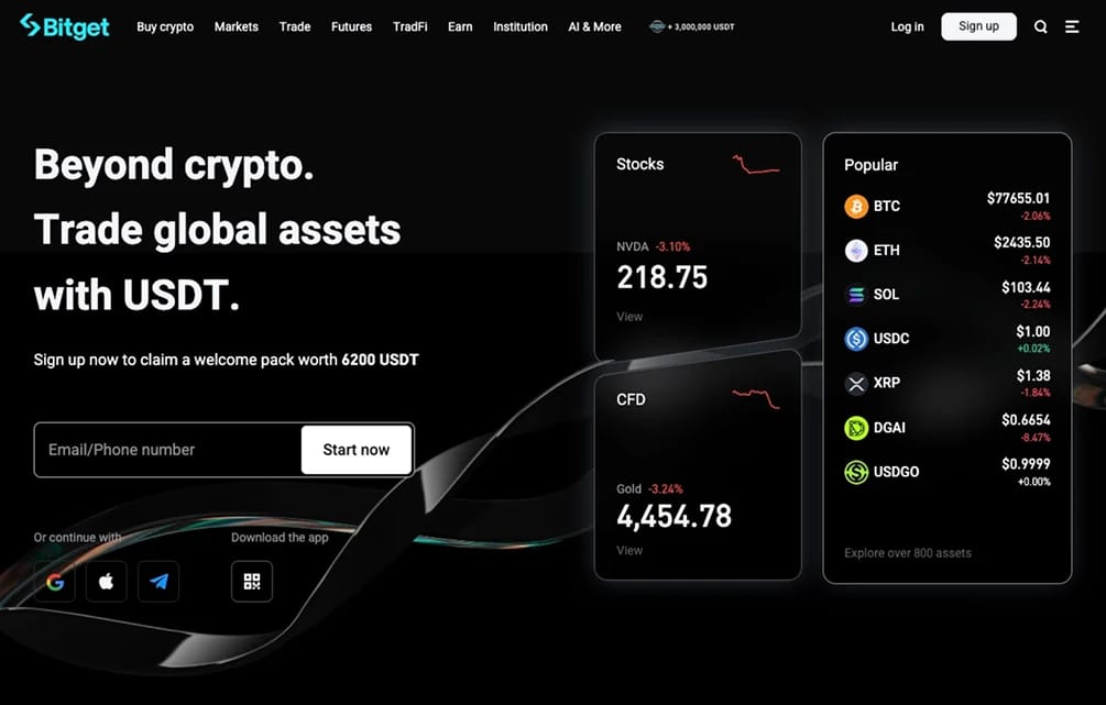Bitget。