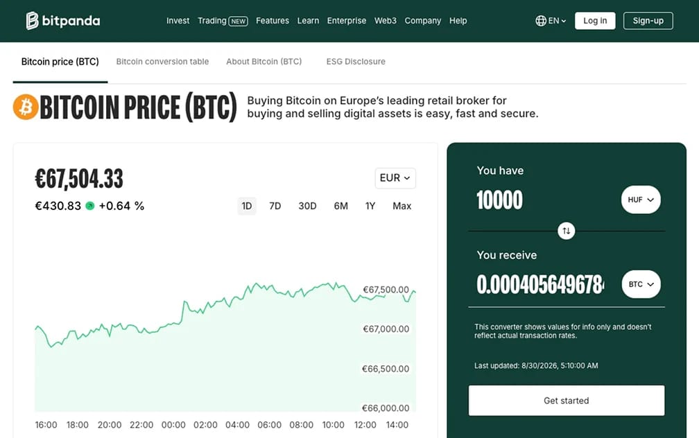 Bitpanda.