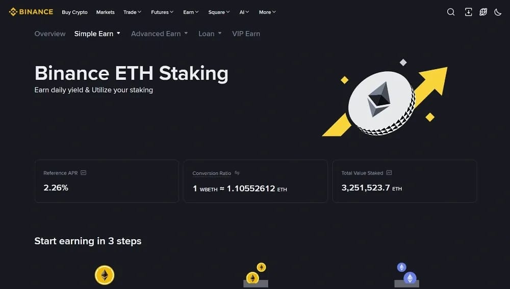 Binance