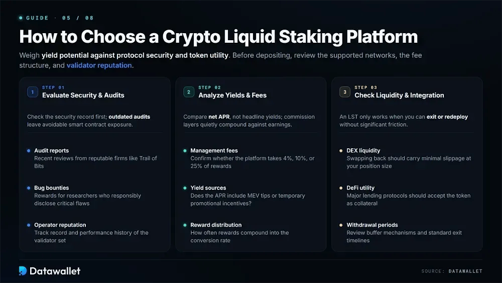 How to Choose a Crypto Liquid Staking Platform
